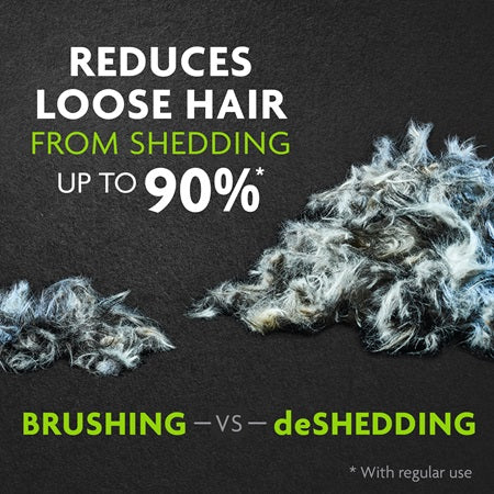Furminator Medium - Hire